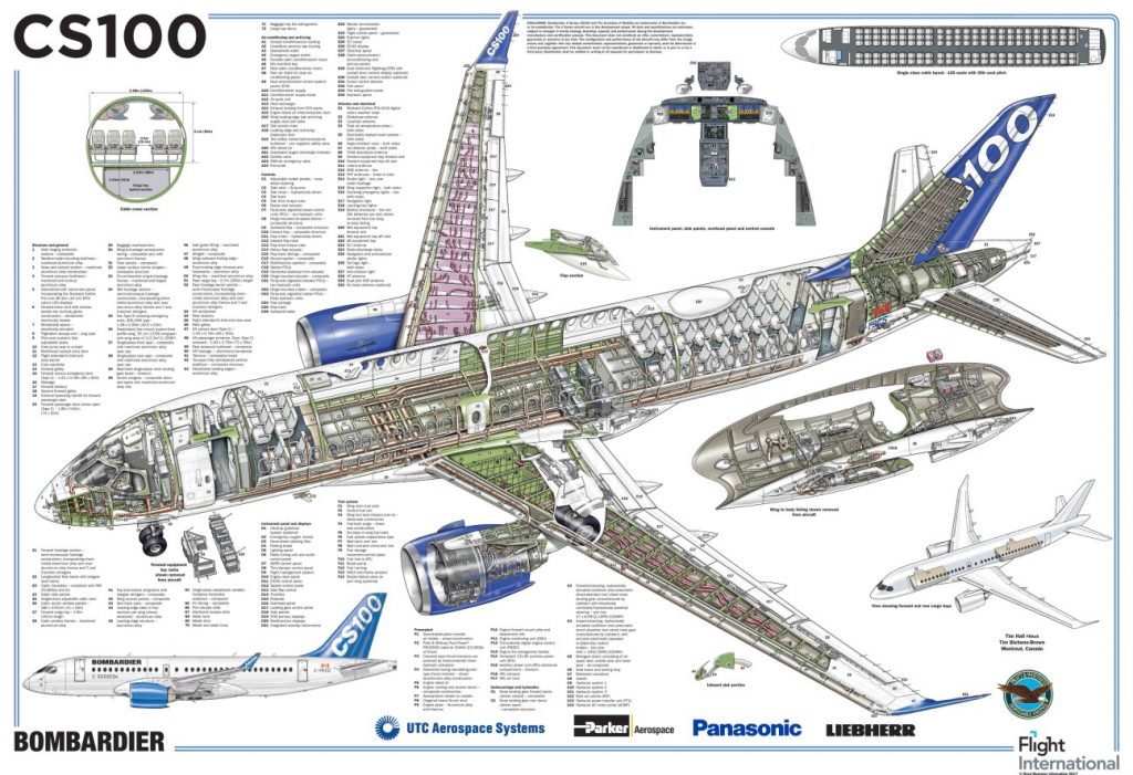 Schnittzeichnung der Bombardier CS100. (#6)