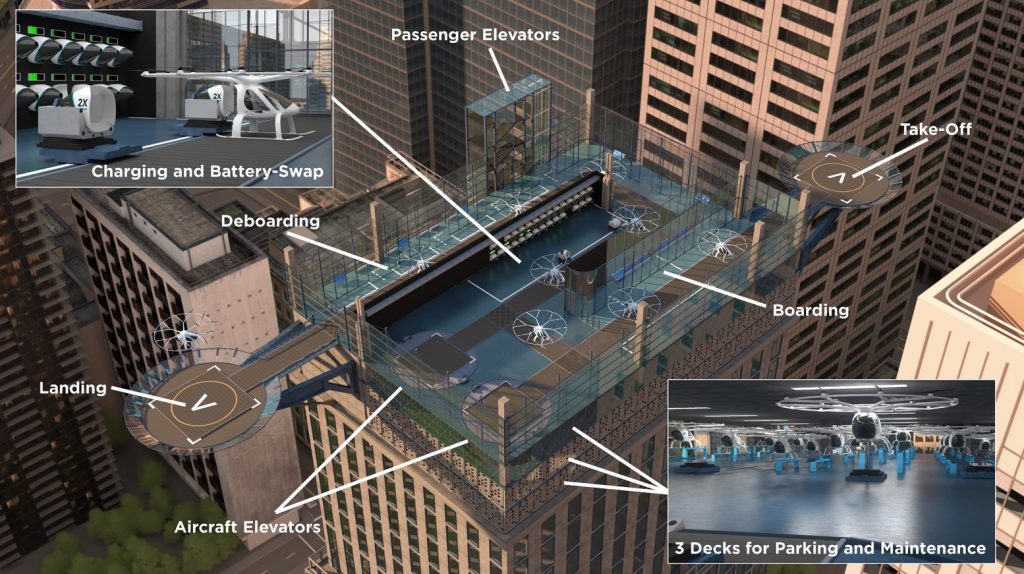 Zentrale Service-Stationen für die Volocopter könnten auf Wolkenkratzern eingerichtet werden. (#4)